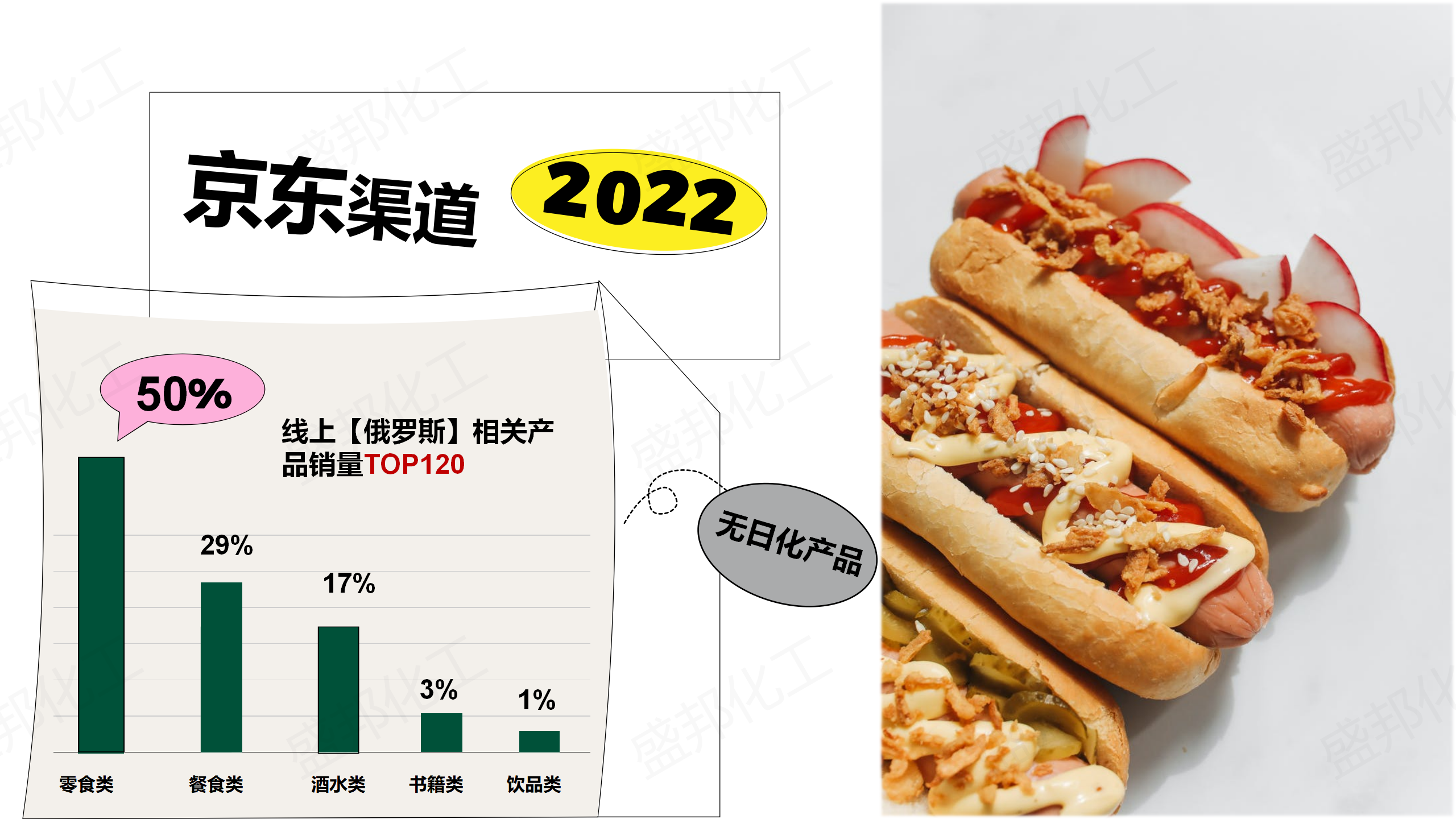 俄羅斯進口家清産(chǎn)品_04 俄羅斯進口家清産(chǎn)品_04